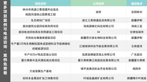 天津控規(guī)設(shè)計(jì)公司 現(xiàn)場(chǎng)規(guī)劃設(shè)計(jì)與管理的深度融合